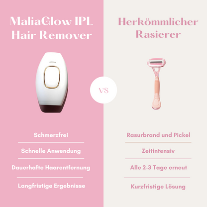MaliaGlow IPL Hair Remover | Dauerhafte Haarentfernung für Zuhause